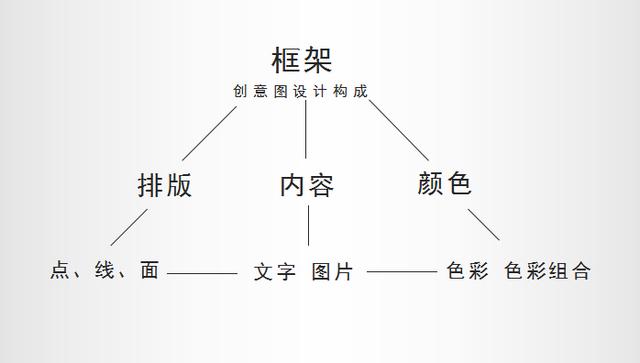 淘寶賣家利用視覺(jué)引爆流量之三 直通車鉆展圖高點(diǎn)擊技巧